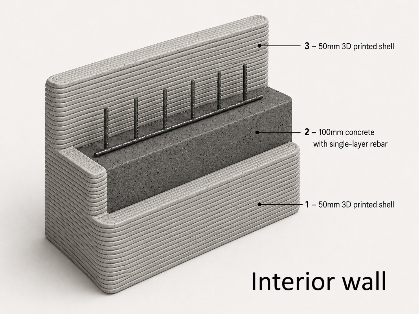 3d-printed-interior-wall-cross-section-amcrete